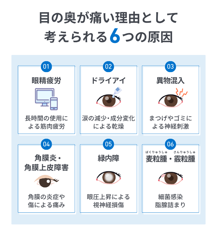 目の奥が痛い理由として考えられる6つの原因