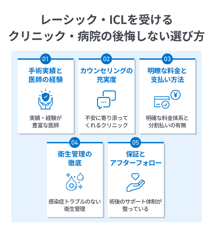 レーシック・ICLを受けるクリニック・病院の選び方
