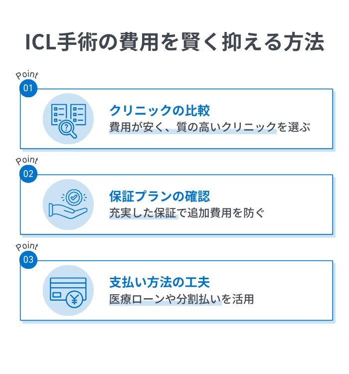 ICL手術の費用を賢く抑える方法