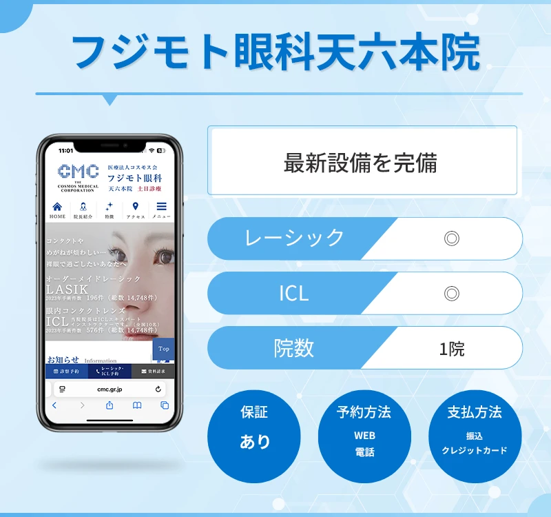 フジモト眼科天六本院