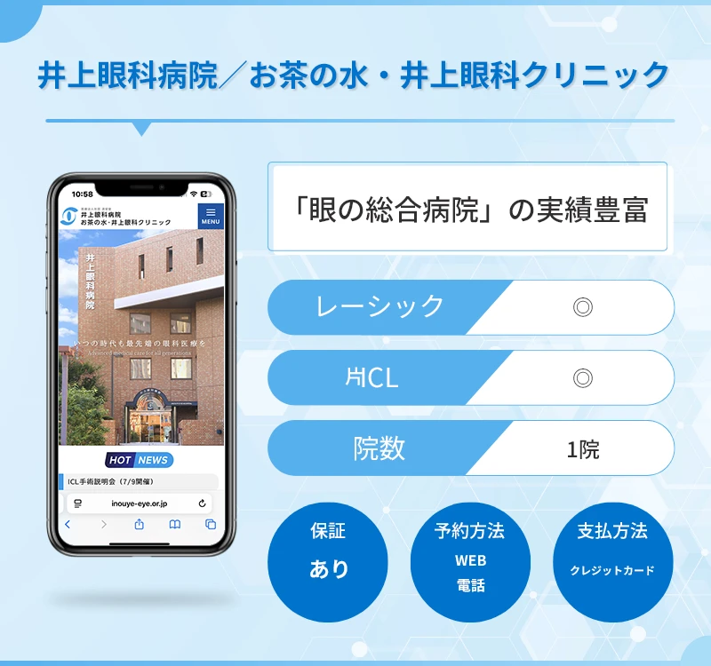 井上眼科病院／お茶の水・井上眼科クリニック
