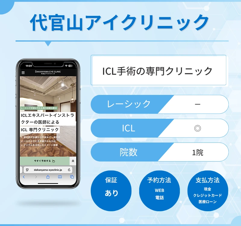 代官山アイクリニック