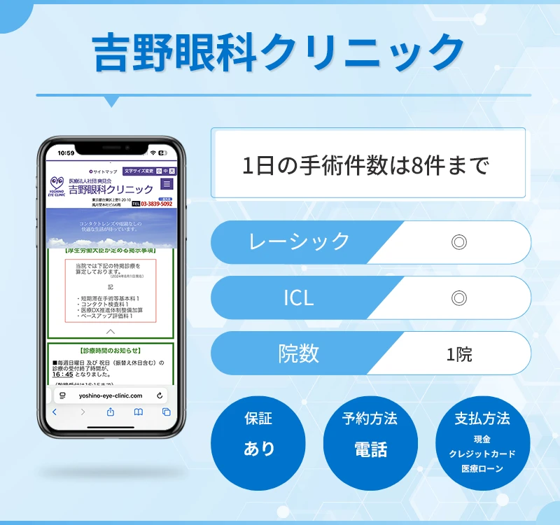 吉野眼科クリニック