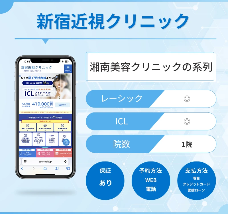 新宿近視クリニック