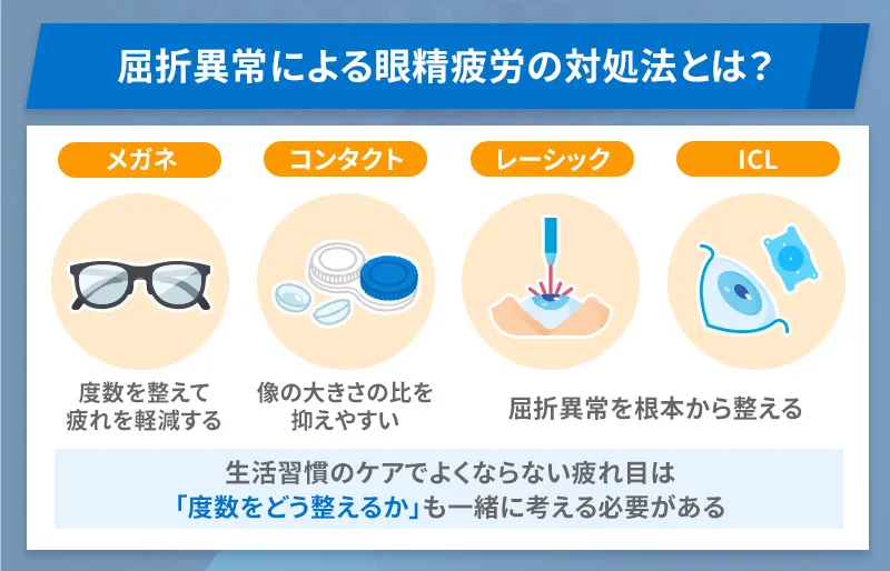 屈折異常による眼精疲労の対処法