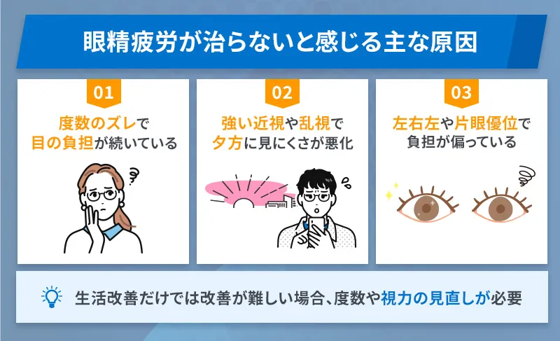 眼精疲労が治らないと感じる理由