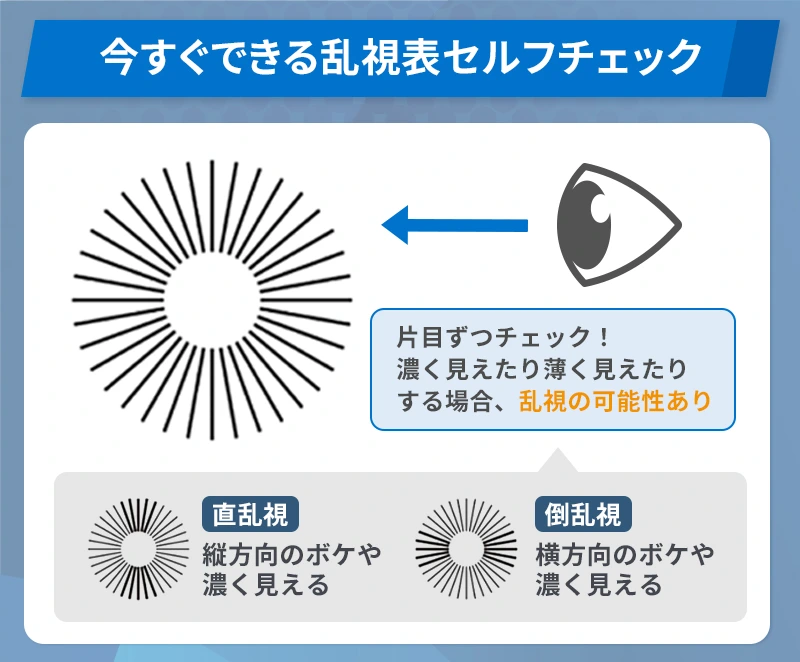 自宅でできる乱視セルフチェック