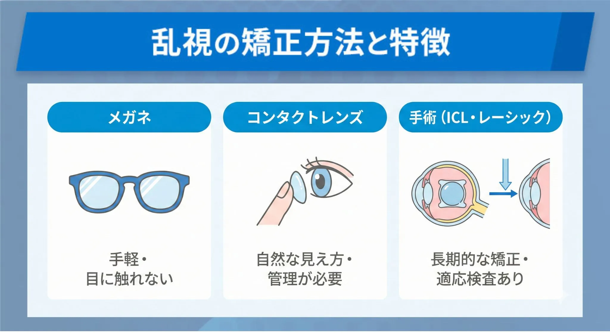 乱視の矯正方法とそれぞれの特徴を解説