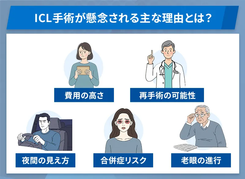 ICL手術が懸念される主な理由