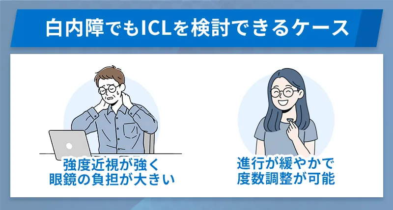 年齢や眼の状態から白内障進行が遅いと予測される場合