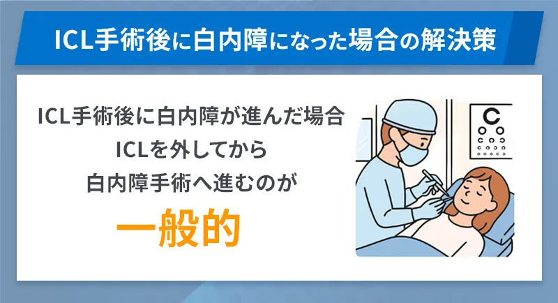 ICL手術後に白内障になった場合の解決策