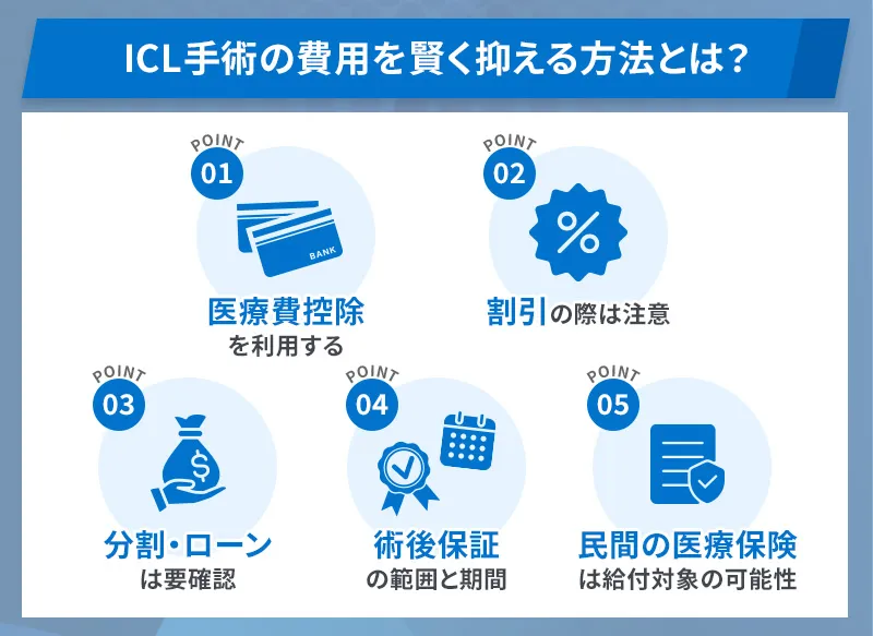 ICL費用を抑える5つのポイント