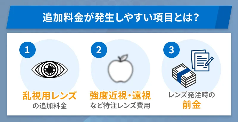 ICL手術で追加料金が発生しやすい項目は乱視用レンズや強度近視・遠視の有無