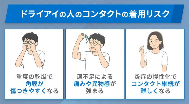 ドライアイの人がコンタクトを着用するときのリスク