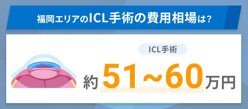 福岡のICL手術の費用相場は51～60万円