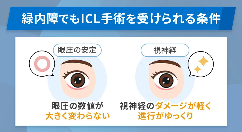 緑内障でもICL手術を受けられる場合