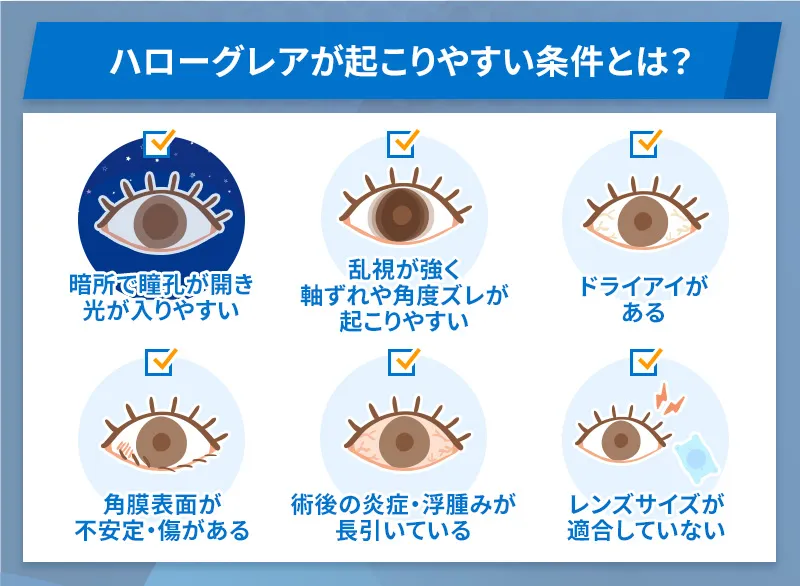 ハローグレアが起こりやすい条件