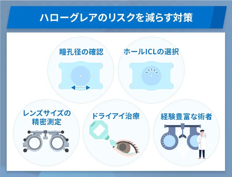 ハローグレアのリスクを減らすにはレンズサイズの精密測定や経験豊富な術者が揃っているか確認する