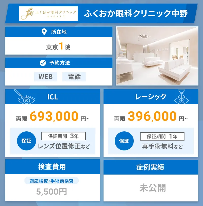 ふくおか眼科中野の公式サイトへ