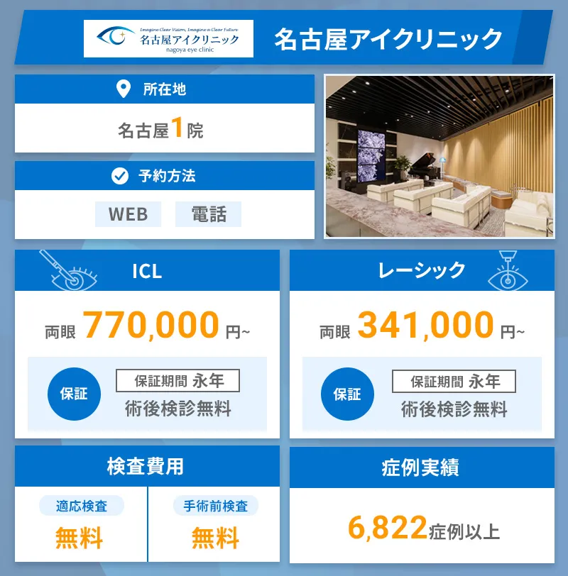 名古屋アイクリニックの公式サイトへ