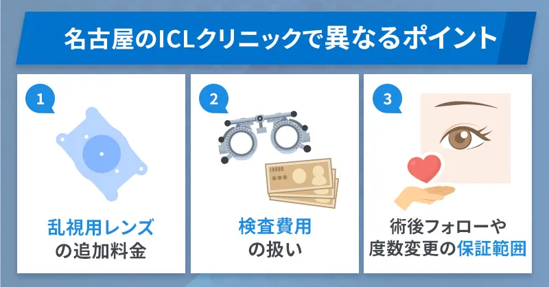 名古屋のICLクリニックで異なるポイント