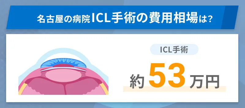 名古屋のICL手術費用