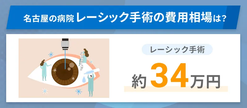 名古屋のレーシック手術の費用相場