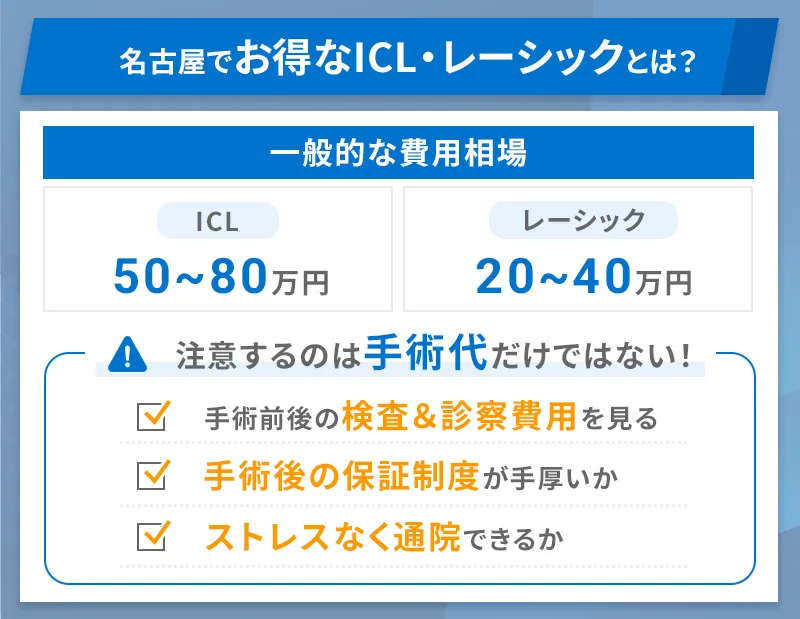 名古屋でお得にICL・レーシックを受ける条件