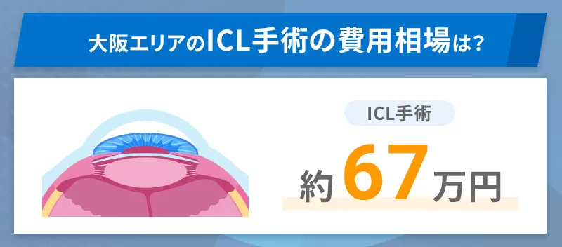 大阪のICL手術費用