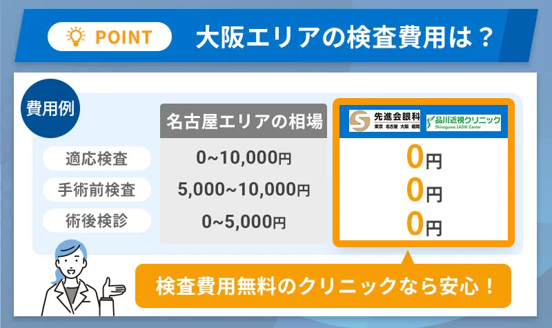 大阪エリアのICL・レーシック手術前後の検査費用目安