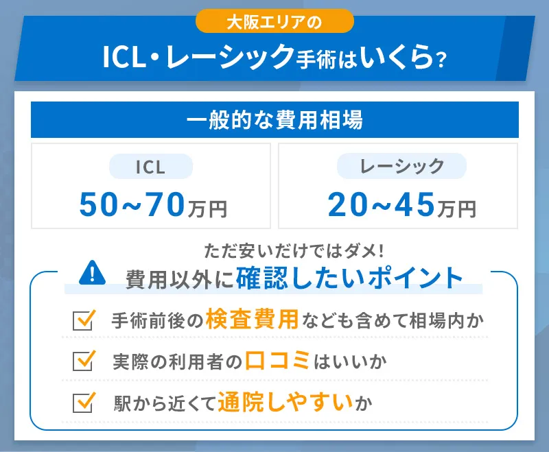 大阪でお得にICL・レーシックを受ける条件