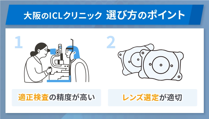 ICLクリニックの料金表示の違い