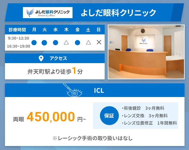 よしだ眼科クリニック