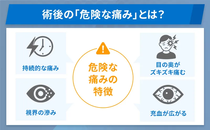 ICL手術後の危険な目の痛み