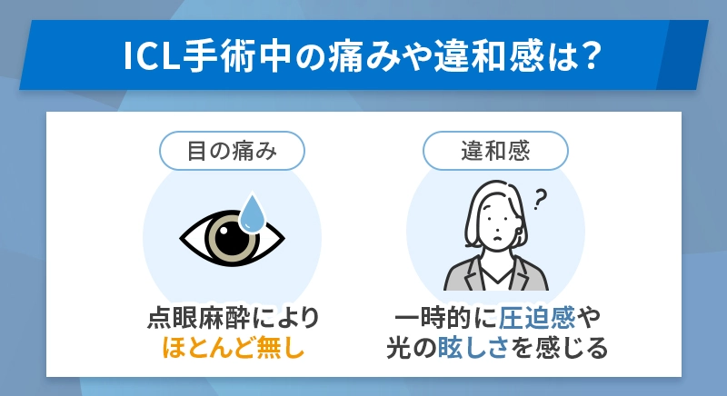 ICL手術後の痛みや違和感について