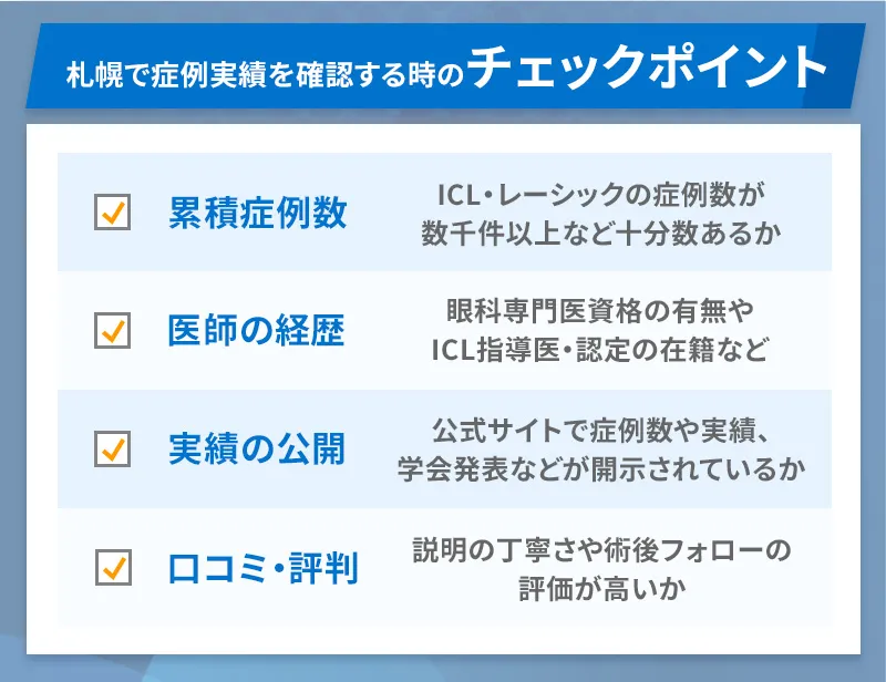 札幌のICL・レーシックのクリニックで症例実績を確認する際は公開されている症例数や医師の実績と利用者の口コミをチェックする