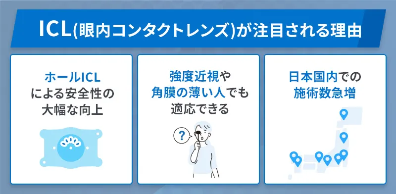 ICLが注目される理由
