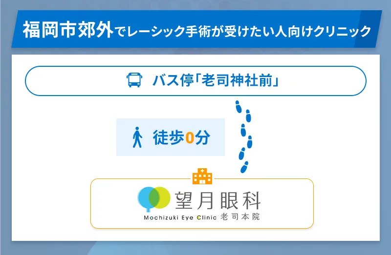 福岡近郊・郊外エリアでレーシックを受けたい人には望月眼科がおすすめ