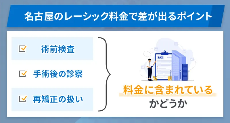名古屋のレーシック料金で差が出るポイント