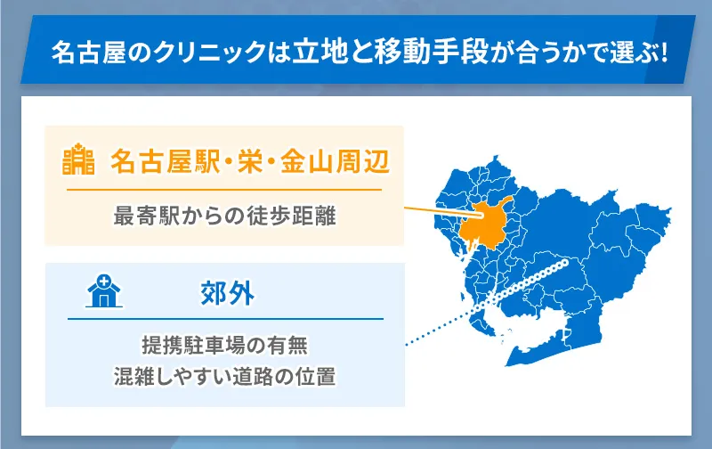 名古屋のクリニックは立地と移動手段が合うかで選ぶ