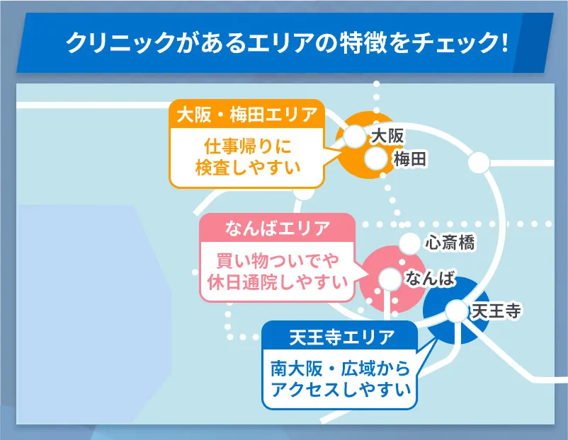 大阪でレーシック手術に対応しているクリニックは梅田・なんば・天王寺に集中している