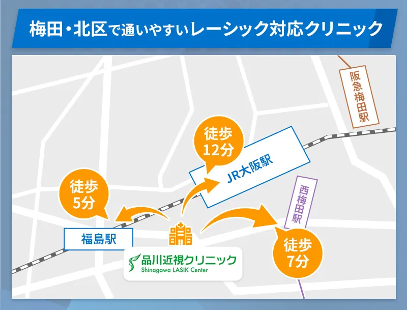 梅田・北区で通いやすいレーシック対応クリニックは品川近視クリニック