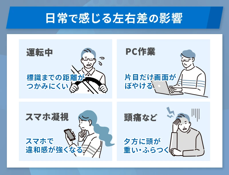 視力の左右差による起こる症状