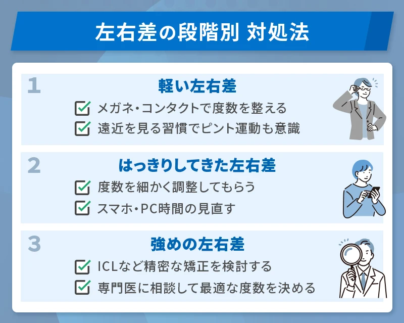 左右差の対処法