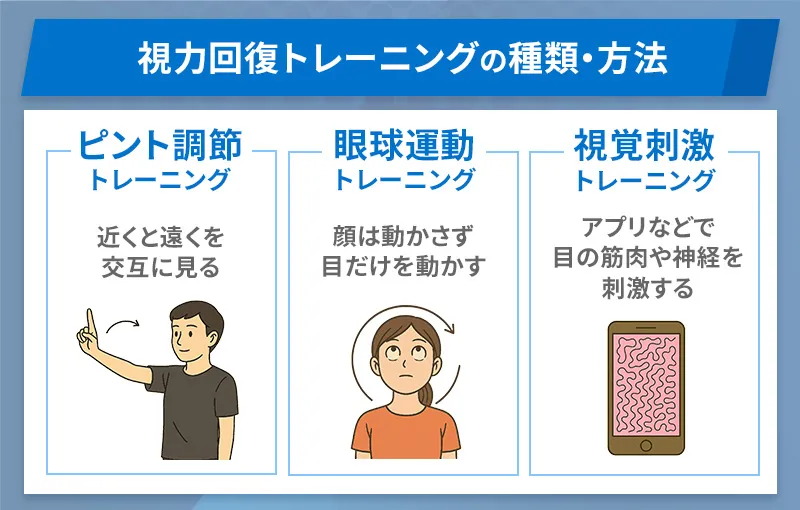 自宅でできる視力回復トレーニングのやり方