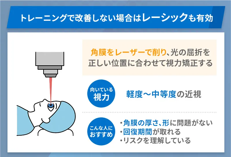 レーシックとは角膜をレーザーで削って光の屈折を正しい位置に合わせることで視力を矯正する方法